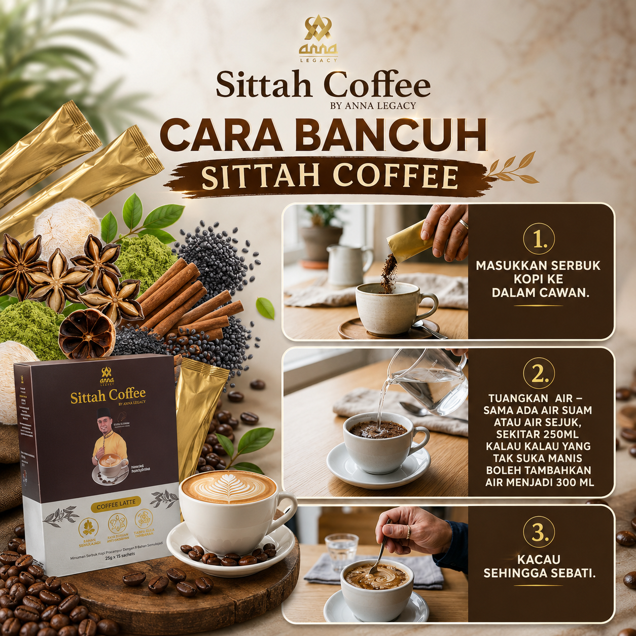 Poster cara guna